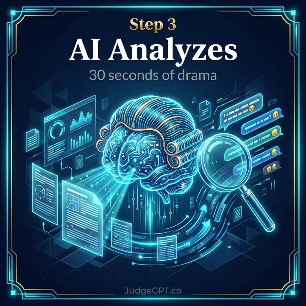 AI Analyzes